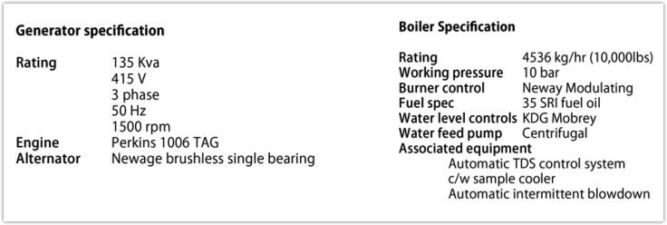 Mobile Power House Specification